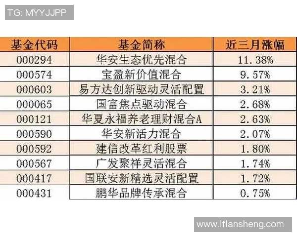 足球税务新规解读与俱乐部财务管理的影响分析